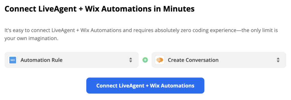 Wix ar automatizācijas kārtulas aktivizētāju un LiveAgent ar darbību Izveidot sarunu